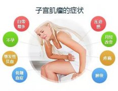 女性易招惹子宫肌瘤，这四大因素是元