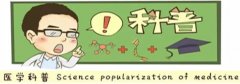 小小的痔疮，你知道它的危害吗