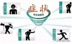男性尿道炎为什么会反复发作?